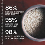 Hidden Waterfall™ Shampoo Bar for Growth